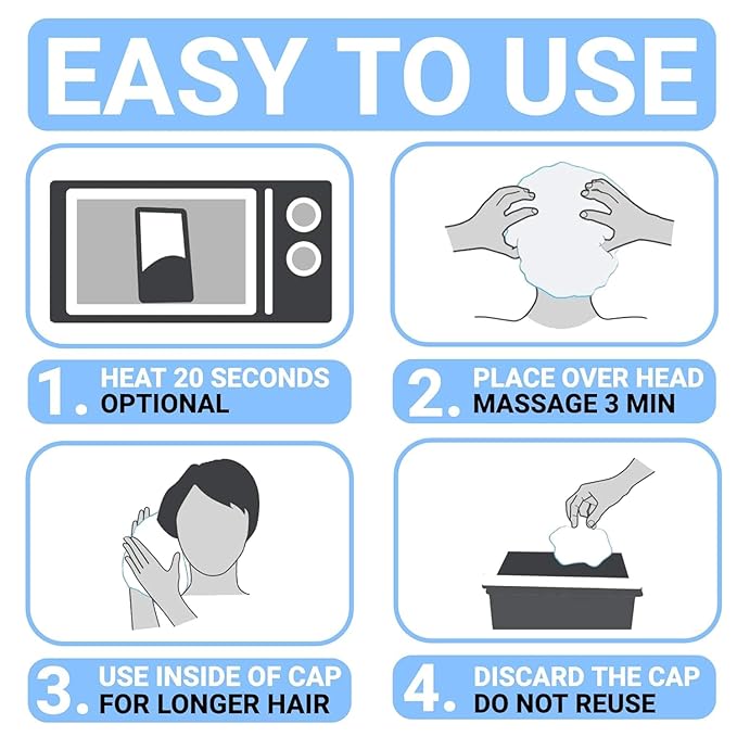 No-Rinse Shampoo Cap