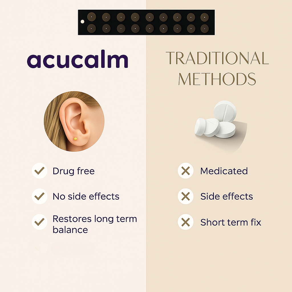 Acucalm