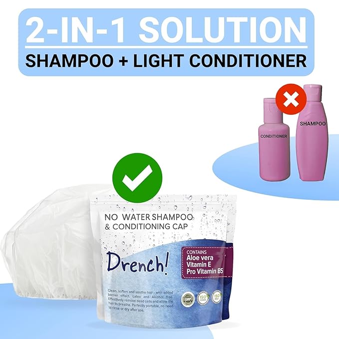 No-Rinse Shampoo Cap