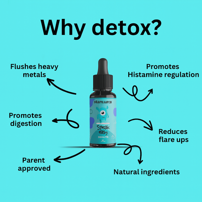 Histamine Intolerance Support