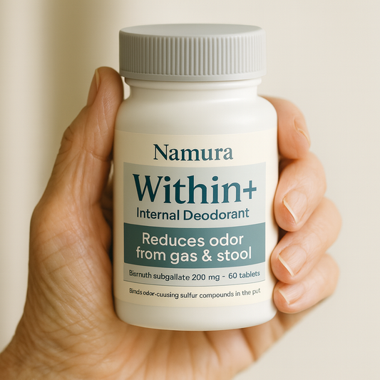 Within +