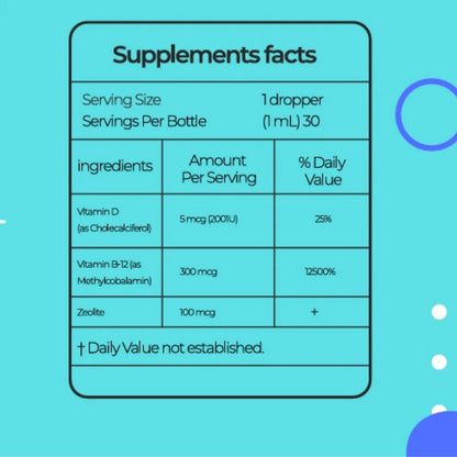 Histamine Intolerance Support